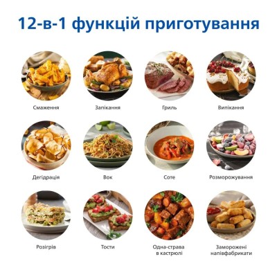 Мультипіч PHILIPS NA120/00