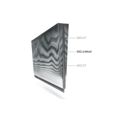 Набір кухонних ножів Xiaomi HuoHou Damascus Kitchen Knife Set (HU0073) 4шт + підставка