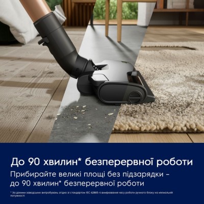 Пилосос акумуляторний ELECTROLUX EP83HB25UV
