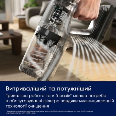 Пилосос акумуляторний ELECTROLUX EP83HB25UV
