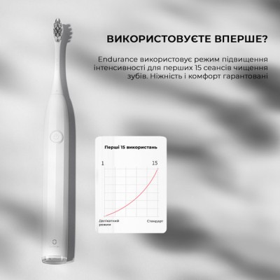 Щітка зубна Oclean Endurance Eco White