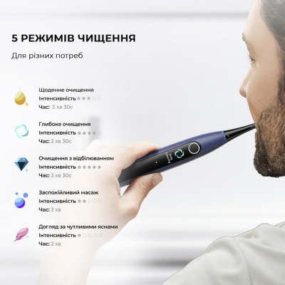 Щітка зубна Oclean X Lite Blue