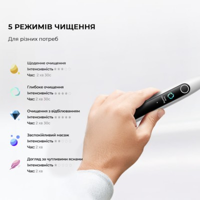 Щітка зубна Oclean X Lite Grey