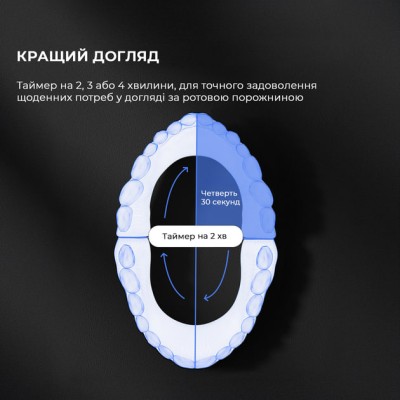 Щітка зубна Oclean Endurance Eco Electric Toothbrush Black