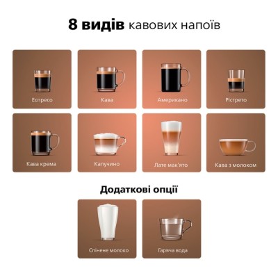 Каво машина PHILIPS EP4346/71