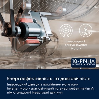 Пральна машина ELECTROLUX EW6SM427BU