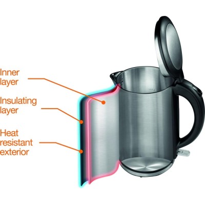 Чайник GORENJE K15DWS (KES5208C-GS)