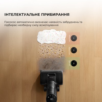 Ручний пилосос Dreame H12 Pro Flex Reach (HHR44A)