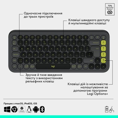 IT/наб LOGITECH POP ICON COMBO - GRAPHITE - UKR (L920-013156)