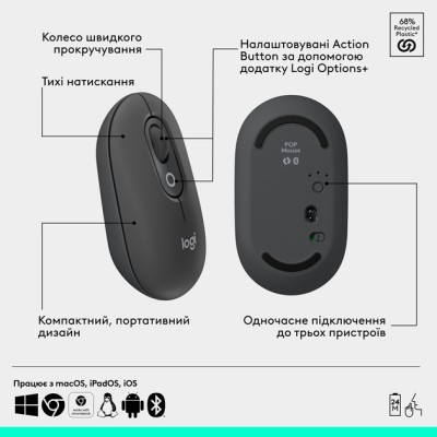 IT/наб LOGITECH POP ICON COMBO - GRAPHITE - UKR (L920-013156)