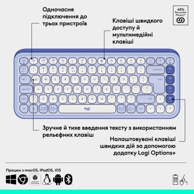 Клавіатура LOGITECH POP ICON KEYS - LILAC - US INT'L (L920-013074)