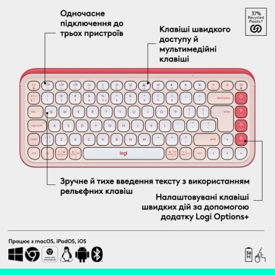 Клавіатура LOGITECH POP ICON KEYS - ROSE - US INT'L (L920-013073)