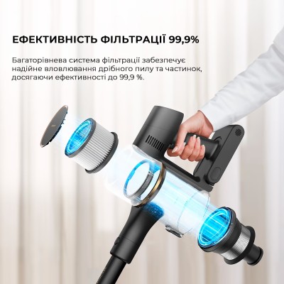 Ручний пилосос Dreame R10 Pro Aqua (VZV15A)