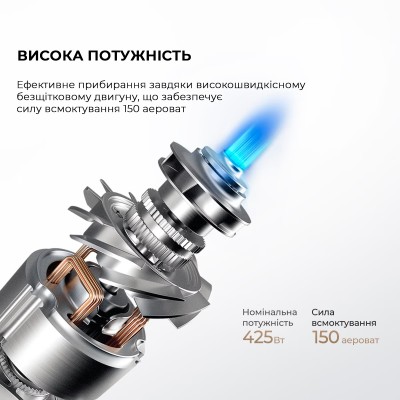 Ручний пилосос Dreame R10 Pro Aqua (VZV15A)