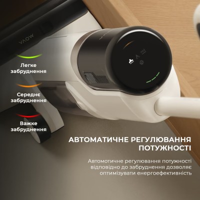 Ручний пилосос Dreame Mova K30 Mix (HMV24A)