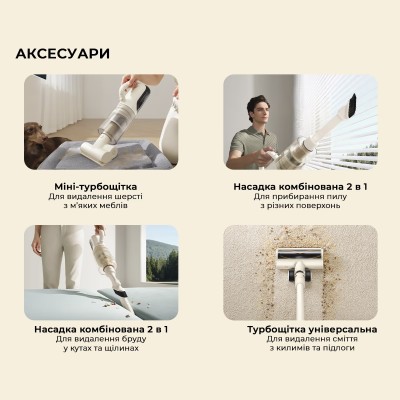 Ручний пилосос Dreame Mova K30 Mix (HMV24A)