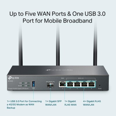 VPN маршрутизатор з гігабітними портами, ER706W TP-LINK