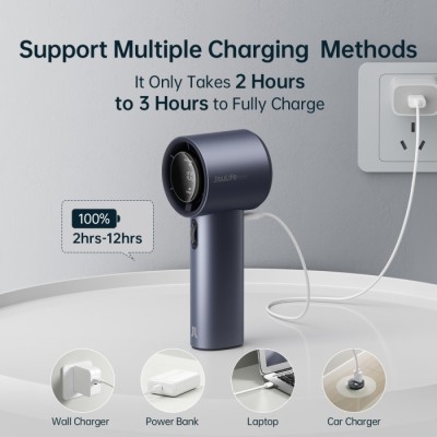 Вентилятор Jisulife Handheld Fan Pro1 grey