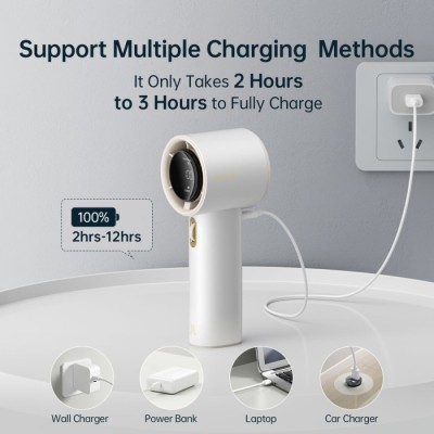 Вентилятор Jisulife Handheld Fan Pro1 white