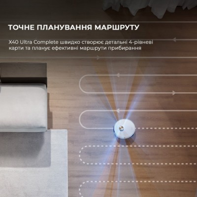 Робот-пилосос Dreame X40 Ultra Complete (RLX63CE-2-Wh) White