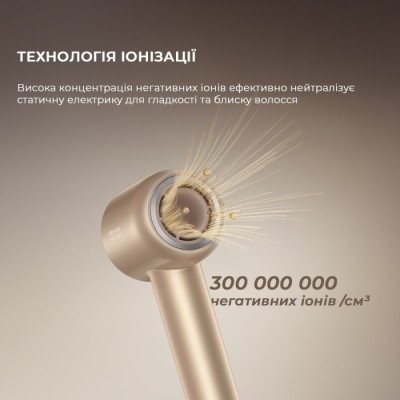 Фен Dreame Hair Glory Mix High-speed Hair Dryer-Black AHD18