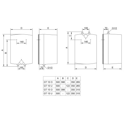 Водонагрівач електр. TIKI компакт GT, 15л, 2кВт, монтаж під мийкою, мех. кер-ння, A, білий, 700189