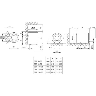Водонагрівач електр. TIKI круглий GBF, 120л, 2кВт, сухий тен, електр. кер-ння, С, білий, 700159