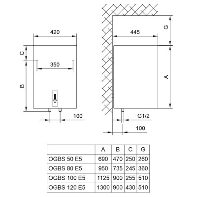Водонагрівач електр. TIKI слім SuprSD, 100л, 2кВт, сухий тен, електр. кер-ння, C, білий, 700091