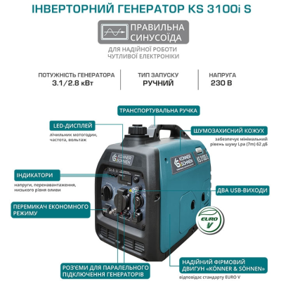 Генератор бензиновий інверторний Konner&Sohnen KS 3100i S, 230В, 3.1кВт, ручний тартер, 21.5кг (KS3100IS)