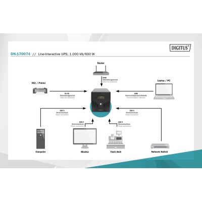 Джерело безперебійного живлення DIGITUS 1000VA/600W, LCD, RJ45, RS232, USB, 4xSchuko (DN-170074)