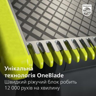 Замінне лезо Philips OneBlade QP410/50