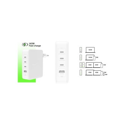 Зарядний пристрій мережевий Belkin 140Вт 3хUSB-С GAN PD PPS, USB-A, білий (WCH014BTWH)