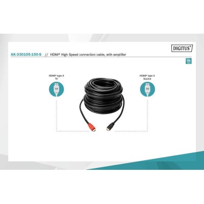 Кабель DIGITUS HDMI (M/M), High speed, активний, 15м, чорний (AK-330105-150-S)