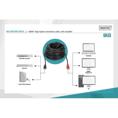 Кабель DIGITUS HDMI (M/M), High speed, активний, 15м, чорний (AK-330105-150-S)