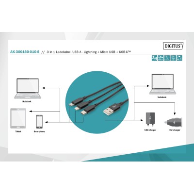 Кабель DIGITUS USB-A > Lightning/USB-С/micro USB, мультизарядний 3-в-1, заряджання/синхронізація 1м, чорний (AK-300160-010-S) Кабель DIGITUS USB-A > Lightning/USB-С/micro USB, мультизарядний 3-в-1, заряджання/синхронізація 1м, чорний (AK-300160-010-S)