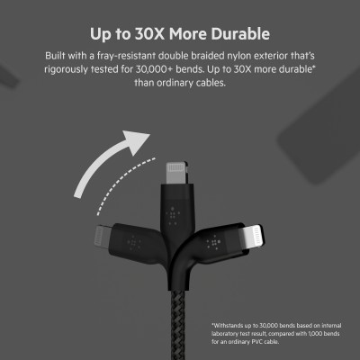 Кабель USB-A > Lightning заряджання/синхронізації Belkin 1м, плетений, силіконовий, з ремінцем на магніті, чорний (CAA010BT1MBK) Кабель USB-A > Lightning заряджання/синхронізації Belkin 1м, плетений, силіконовий, з ремінцем на магніті, чорний (CAA010BT1MBK)
