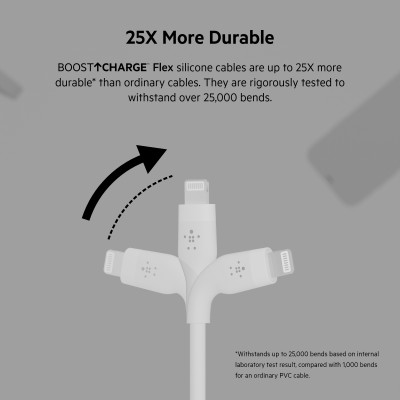 Кабель USB-A > Lightning заряджання/синхронізації Belkin 1м, силіконовий з кліпсою, білий (CAA008BT1MWH)