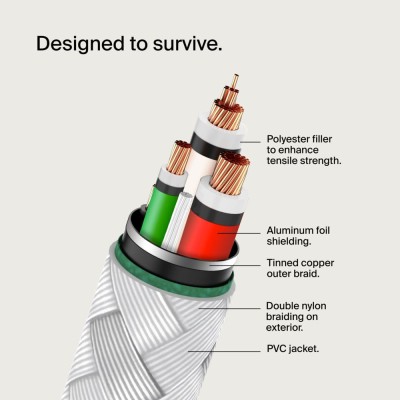 Кабель USB-C > USB-C заряджання/синхронізації Belkin 2м, 60Вт, Type-C, плетений, білий (CAB004BT2MWH)