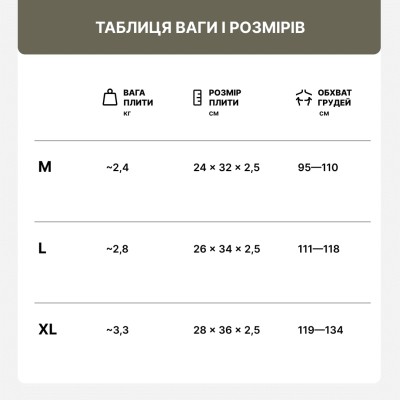 Керамічна плита Українська Броня SA3+, тип Stand Alone, клас захисту ДСТУ 4, розмір L