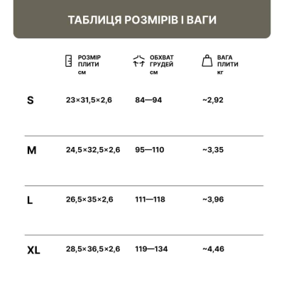 Керамічна плита Українська Броня SA4, тип Stand Alone, клас захисту ДСТУ 6, розмір M