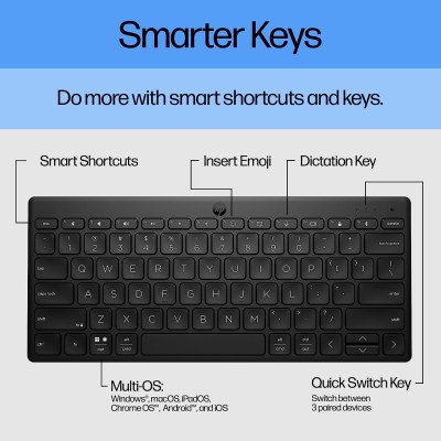 Клавіатура мембранна HP 350 Compact Multi-Device, 78key, BT, EN/UK, чорний (692S8AA)