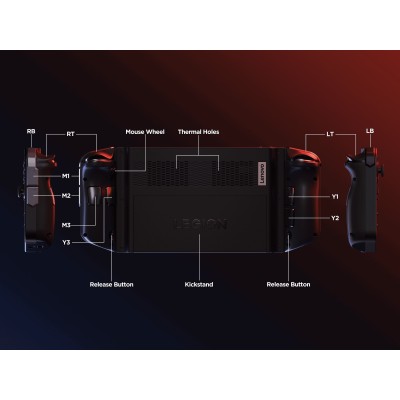 Консоль Lenovo Legion Go 8APU1, 32GB, F1TB