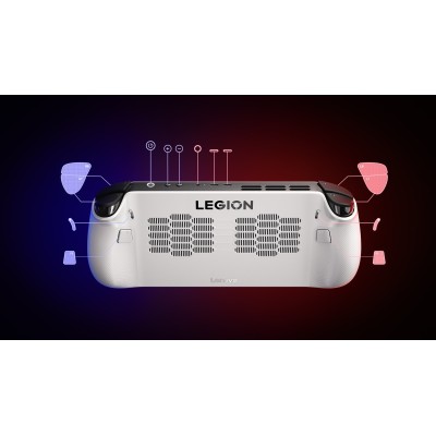 Консоль Lenovo Legion Go S 8ARP1, 32GB, F1TB