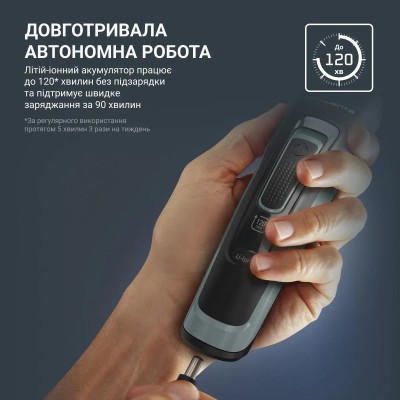 Машинка для стрижки Rowenta Advancer, для бороди, вусів, голови, мережа+акум., роторний мотор, насадок-2, кейс, титан.напил., те