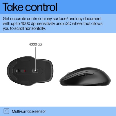 Миша HP 510 Ultra-Fast Rechargeable, WL, чорний (9C2F6AA)