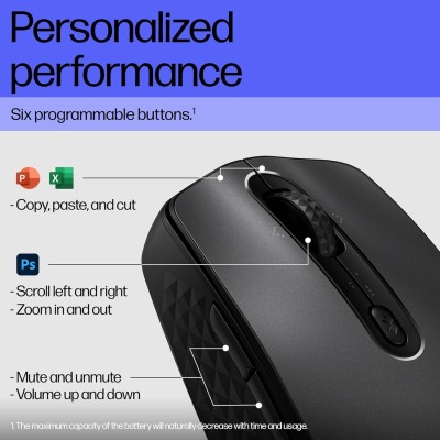 Миша HP 690 Rechargeable, BT, чорний (7M1D4AA)