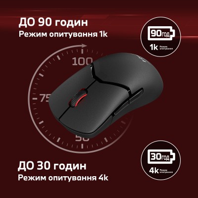 Миша HyperX Pulsefire SAGA PRO, RGB, USB-A/WL/BT, чорний (A2PB2AA)