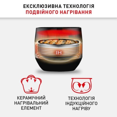 Мультиварка Tefal Multicook&Bake IH, 1500Вт, чаша-5л, електронне керув., метал/пластик, чорний (RK908A34)