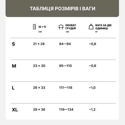М'який балістичний захист під плити PCSAI, ДСТУ 2, розмір L
