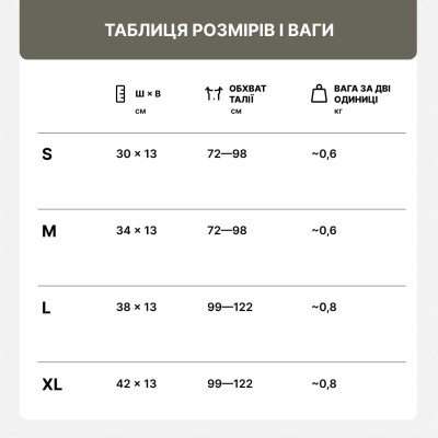 М'який балістичний захист у камербанд плитоноски Тип 1, 140x310 мм, ДСТУ 2